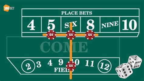 craps strategy iron cross|craps tips & strategies.